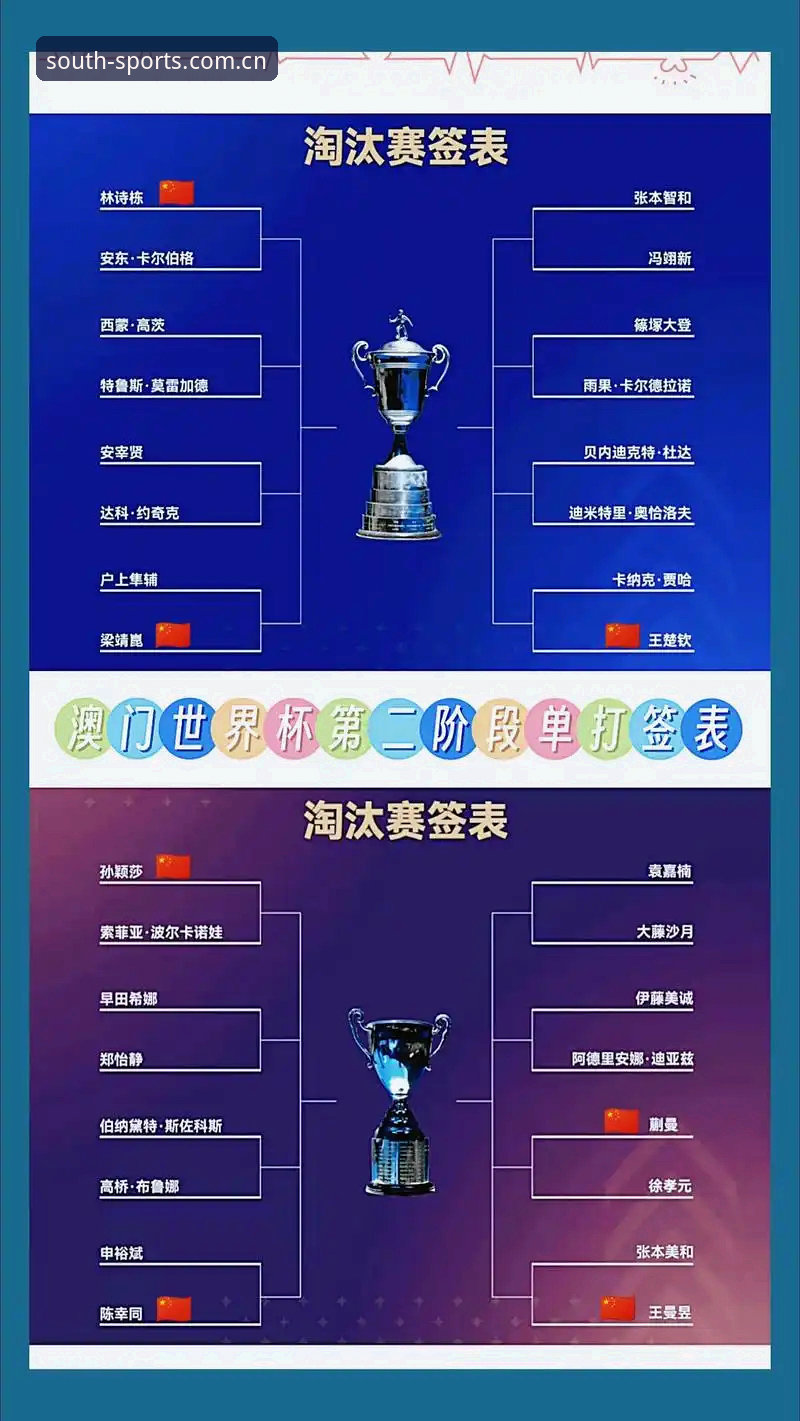 U17世界杯抽签揭晓的5个关键看点，江南体育带你看懂国足小将的挑战与机遇