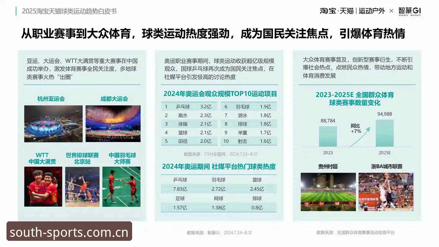 最新江南体育全球赛事 江南体育全球赛事布局深度分析:从数据看用户体验与平台进化
